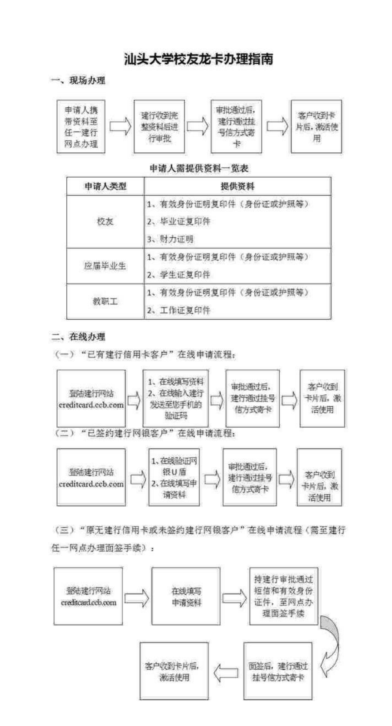 如何